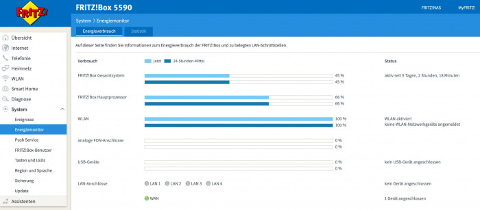 Energie-Monitor (Bild: Harald Karcher)